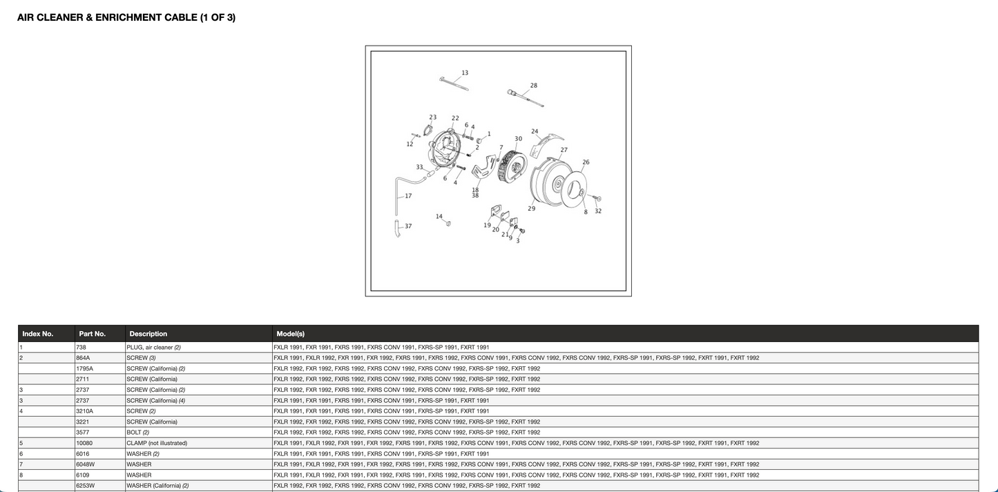 1991-2019 Harley Models Parts Catalogs for Workshops