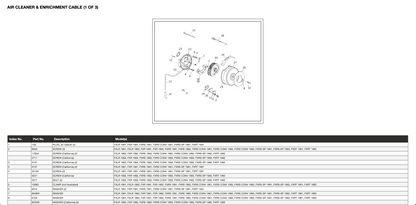 1991-2019 Harley Models Parts Catalogs for Workshops